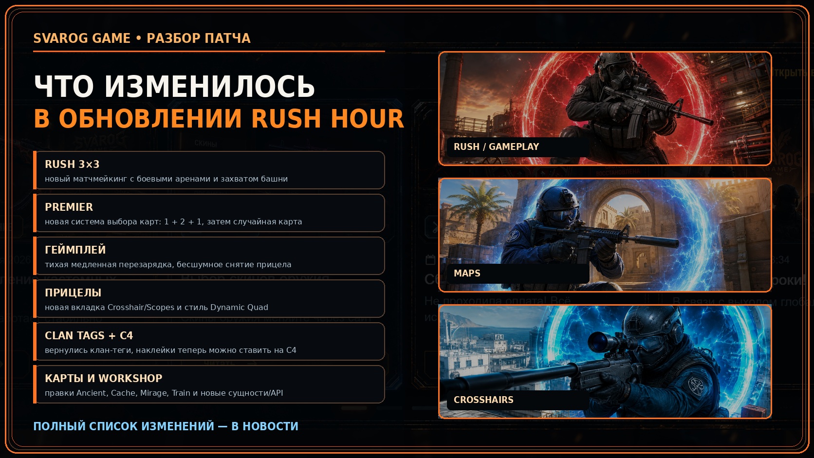 Rush Hour: полный список изменений обновления CS2